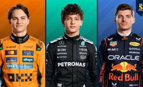 2025-F1-Season-Predictions-Verstappen